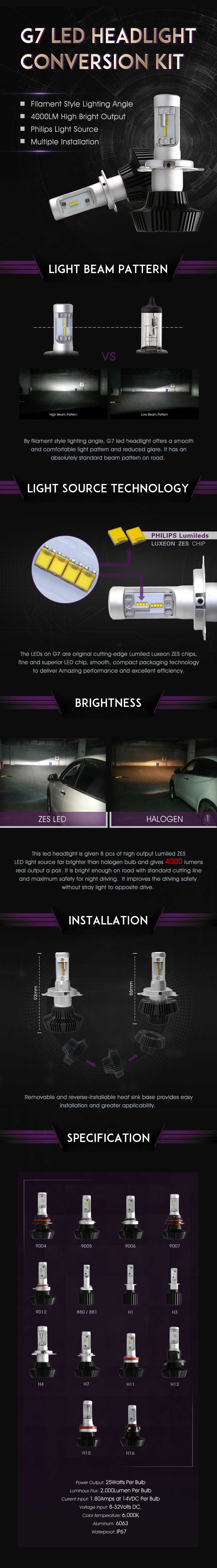 led replacement headlights